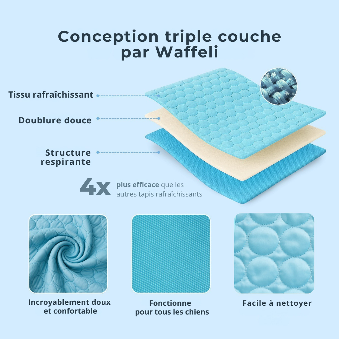 Tapis rafraîchissant - Waffeli